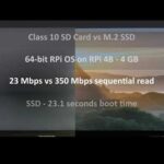 Musing #73: Raspberry Pi 4B – SD Card vs SSD