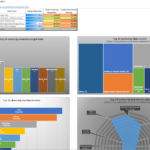 Musing #58: Mutual Fund (SIP) Portfolio Overlap Analyser