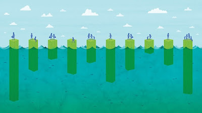 Musing #17: Universal basic income