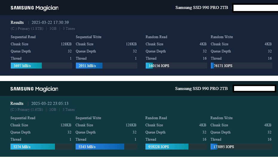 Musing #77: The BitLocker performance impact